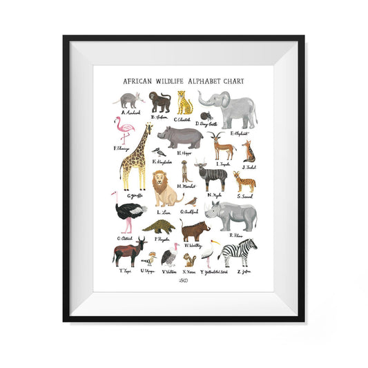 Alphabet Chart Prints - Lily Kao Designs