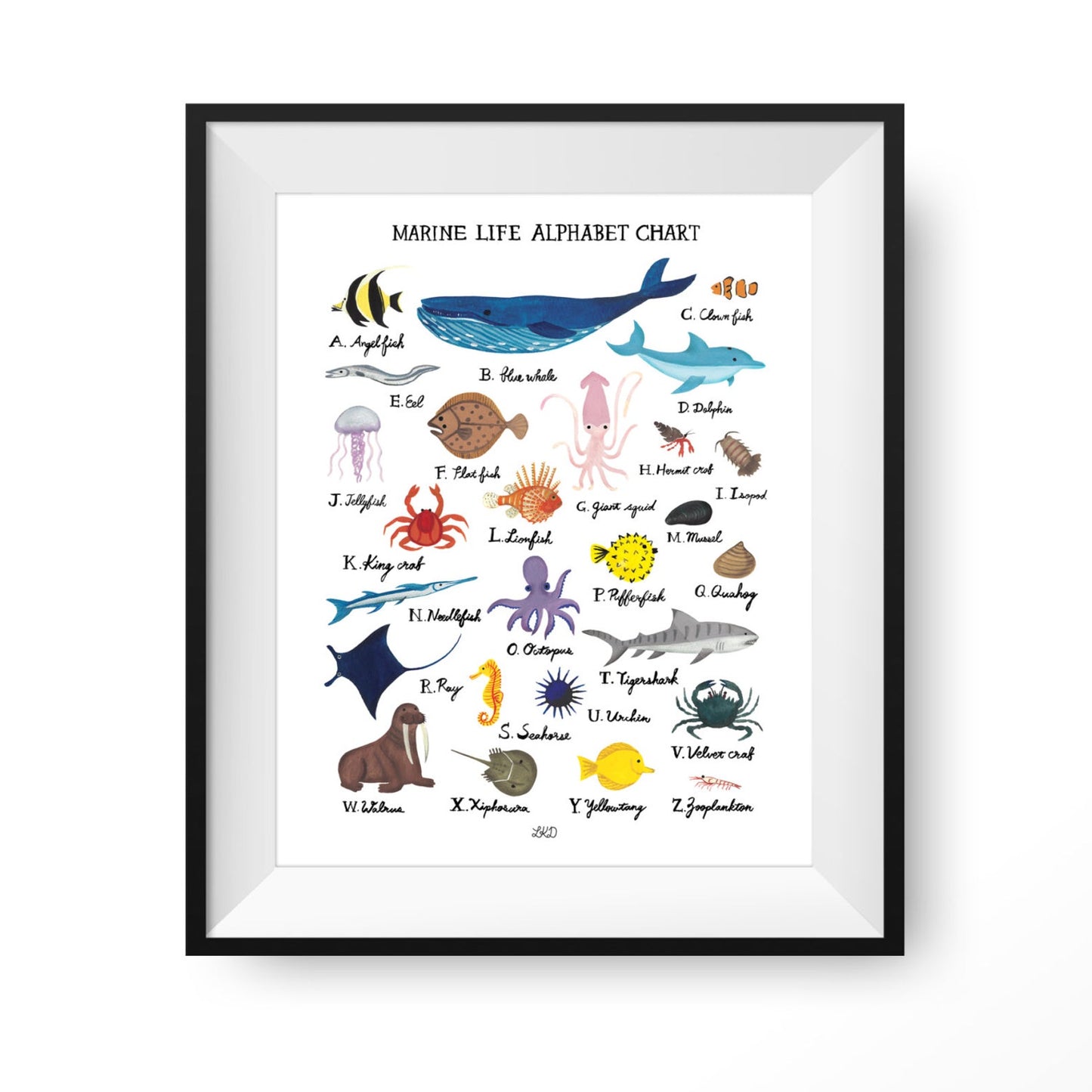 Alphabet Chart Prints - Lily Kao Designs